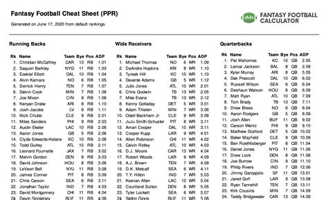 espn ppr rb rankings|espn ppr rankings printable.